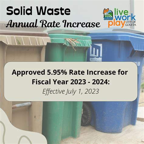 Solid Waste Collection Rates